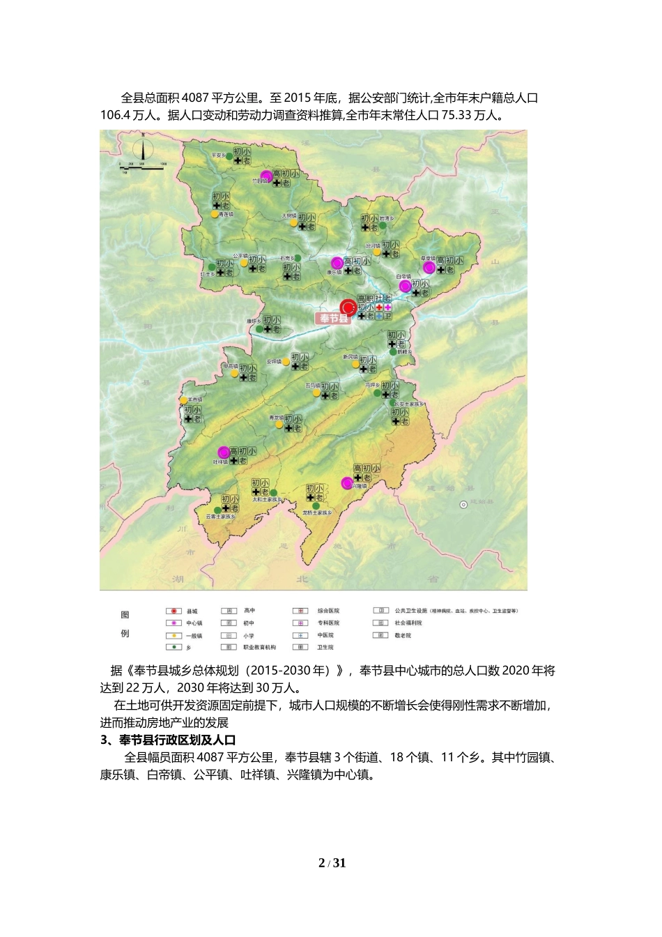 奉节县房地产市场调研报告_第2页