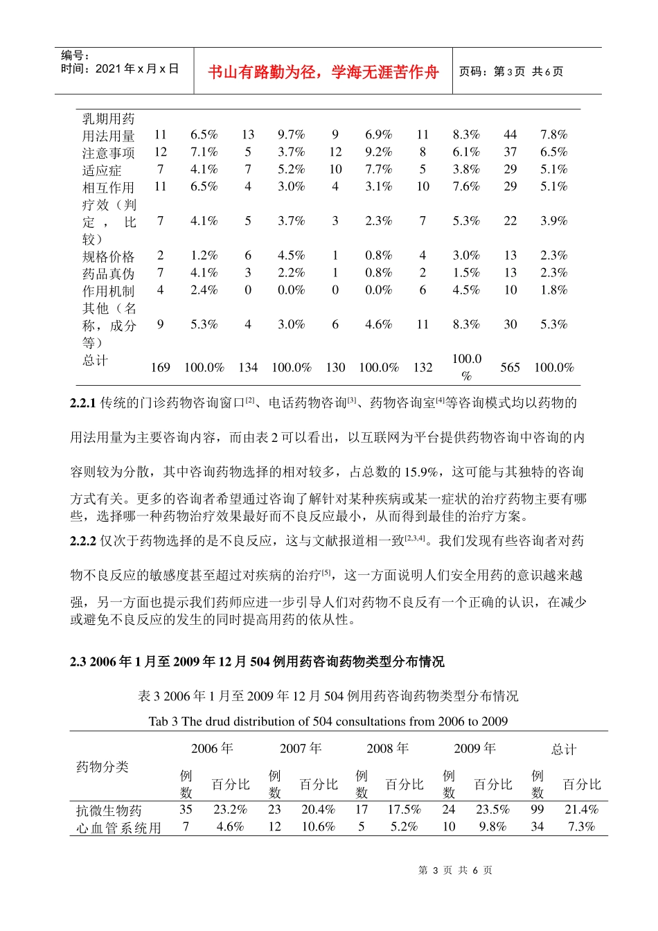 以互联网为平台提供药物咨询服务的实践与探讨_第3页