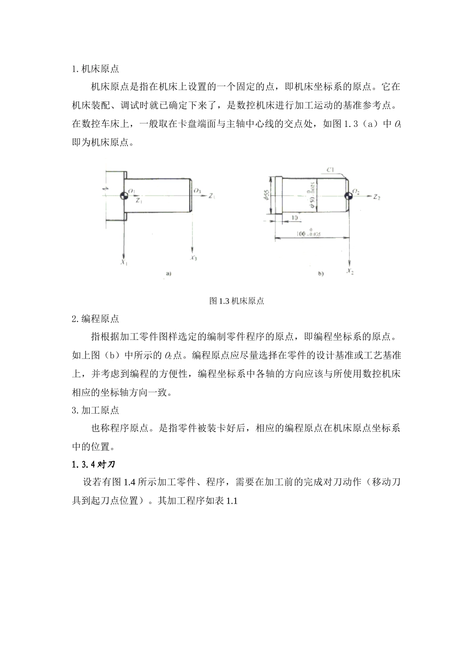 数控车削加工基础_第3页