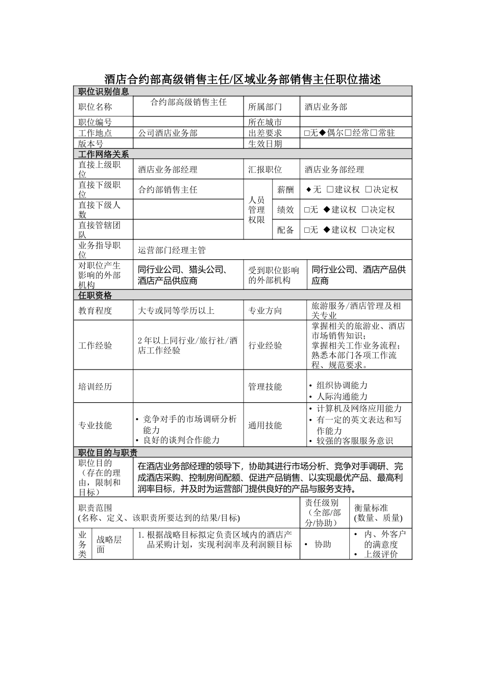 合约部高级主任区域业务部销售主任岗位说明书_第1页