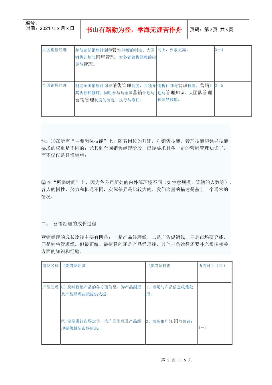一个全国销售经理和营销经理的理想成长过程_第2页