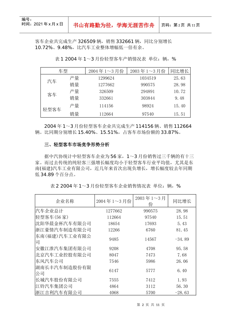 客车市场分析_第2页