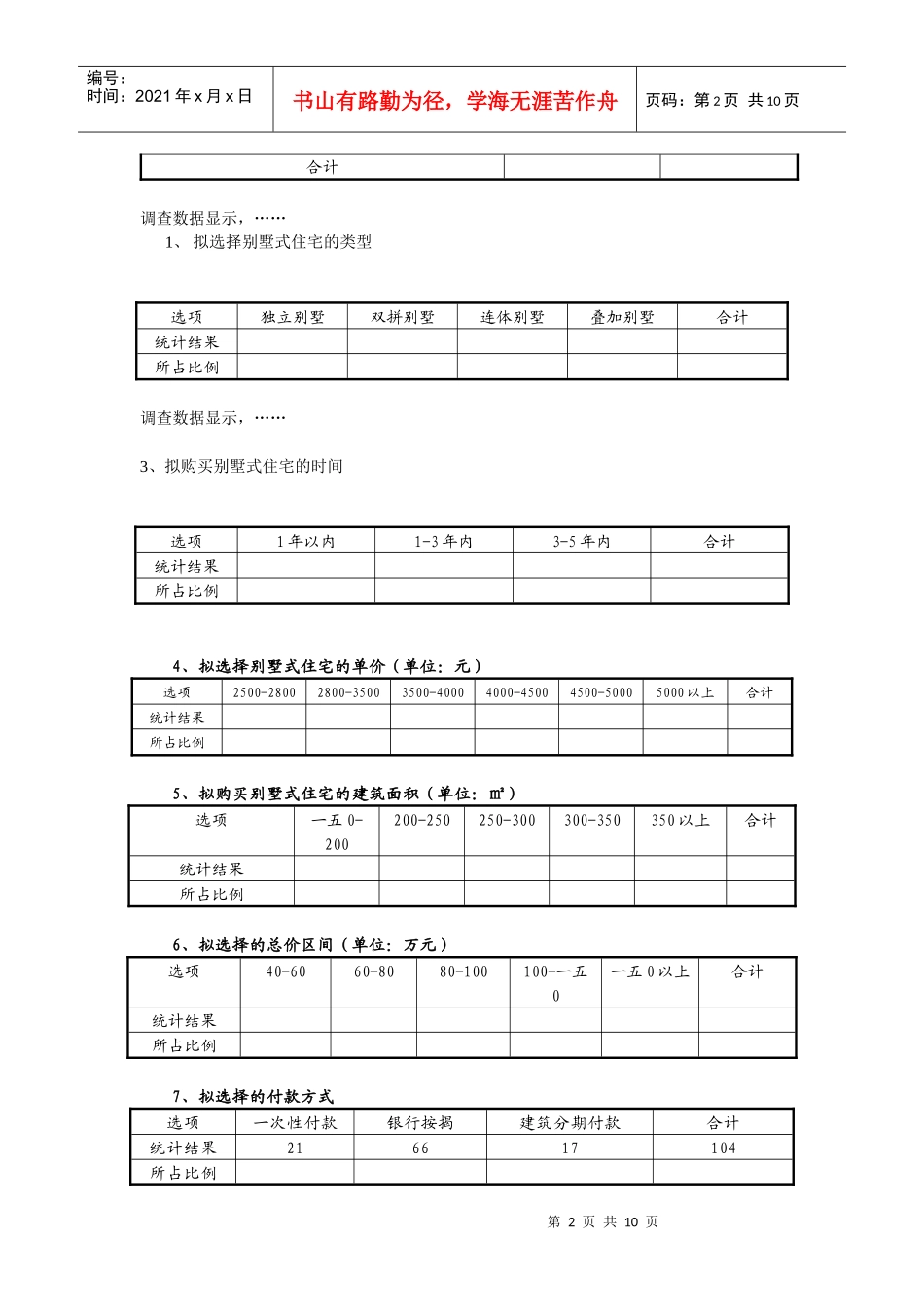 别墅消费者专项调查_第2页