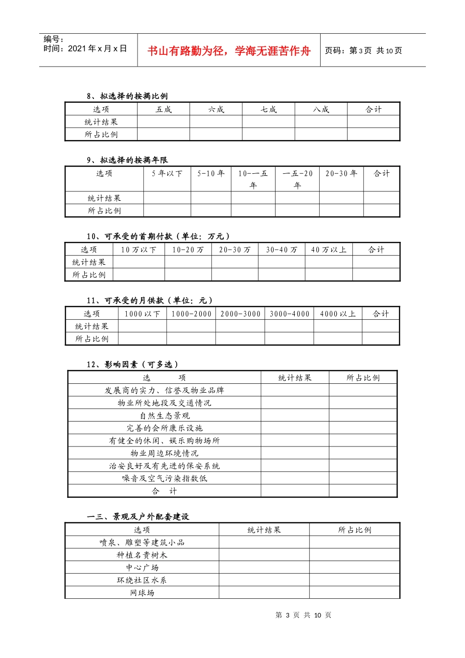 别墅消费者专项调查_第3页