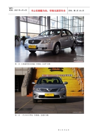 XXXX是大热销汽车