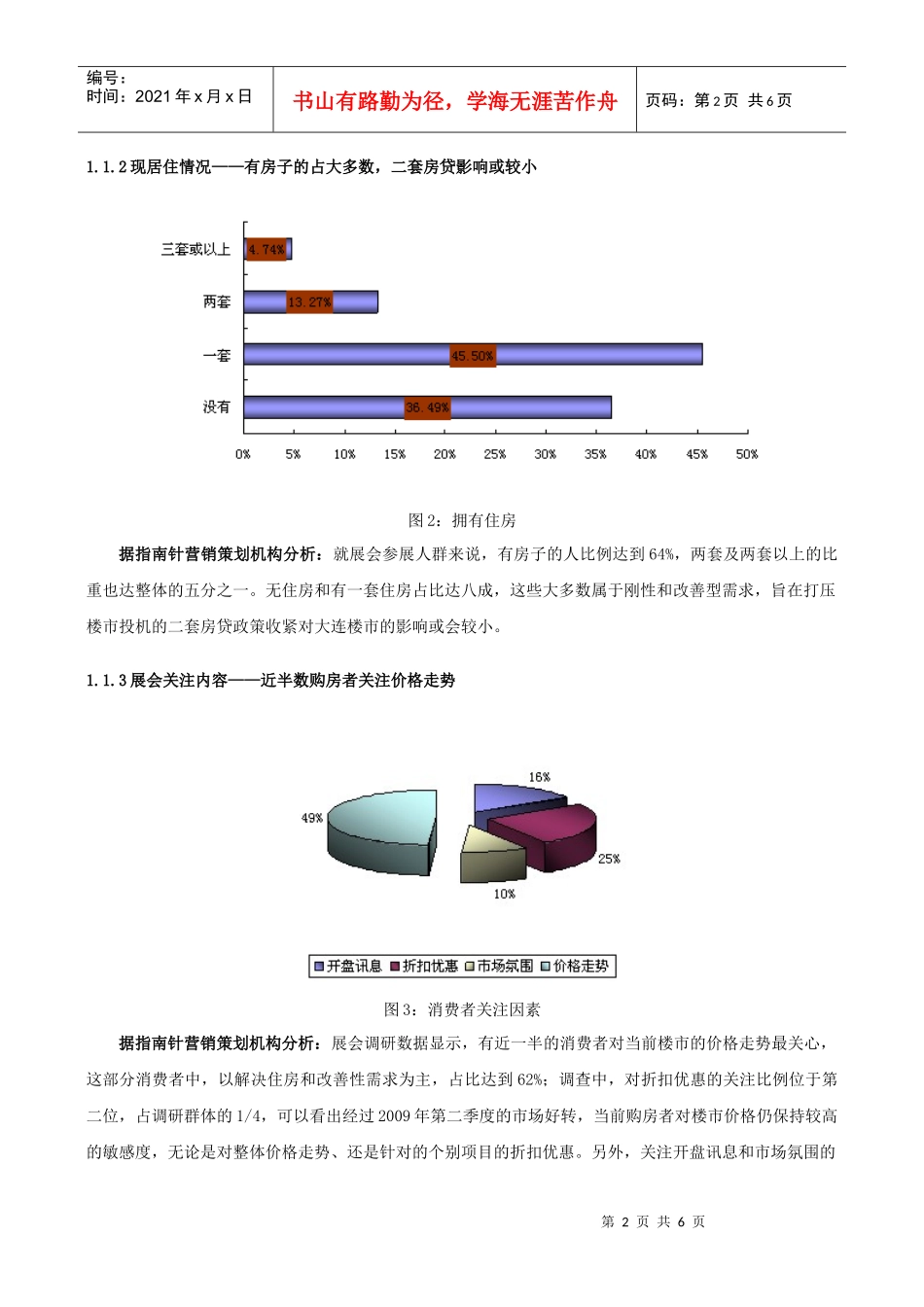 09年大连夏展报告消费者篇（媒体）_第2页