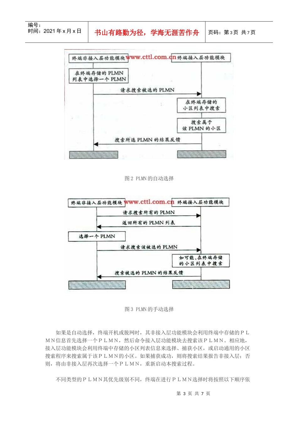 WCDMA终端网络搜索剖析_第3页