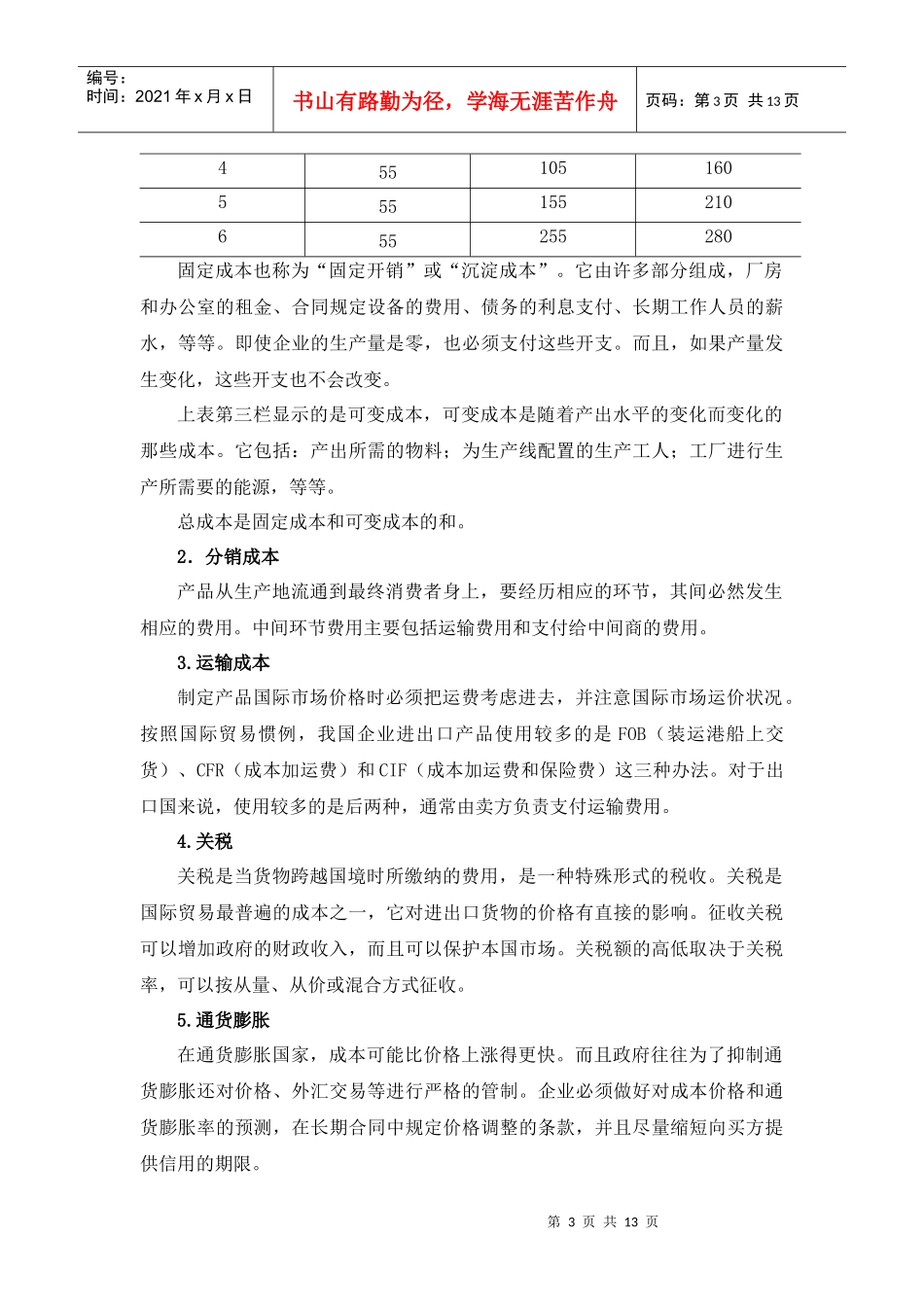 国际营销定价策略_第3页