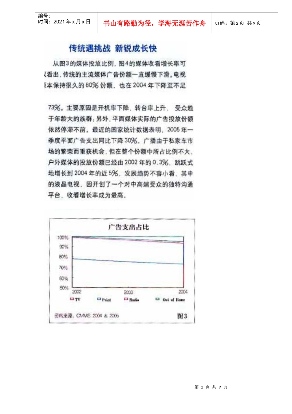 广告公司开发客户的十全大补帖的效用_第2页