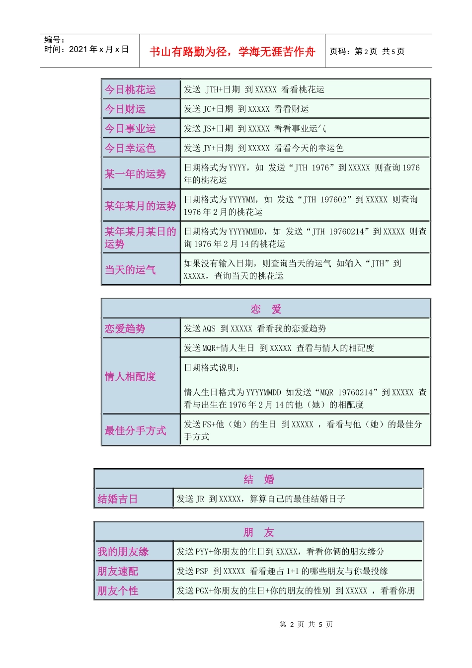 北京吉芙德资讯有限公司短信业务描述_第2页