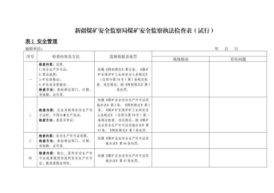 新疆煤矿安全监察局煤矿安全监察执法检查表检查用_第1页