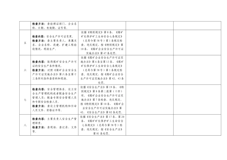 新疆煤矿安全监察局煤矿安全监察执法检查表检查用_第2页