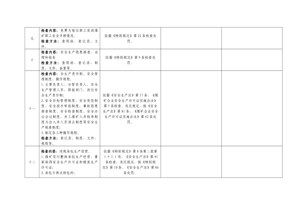 新疆煤矿安全监察局煤矿安全监察执法检查表检查用_第3页