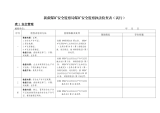 新疆煤矿安全监察局煤矿安全监察执法检查表检查用