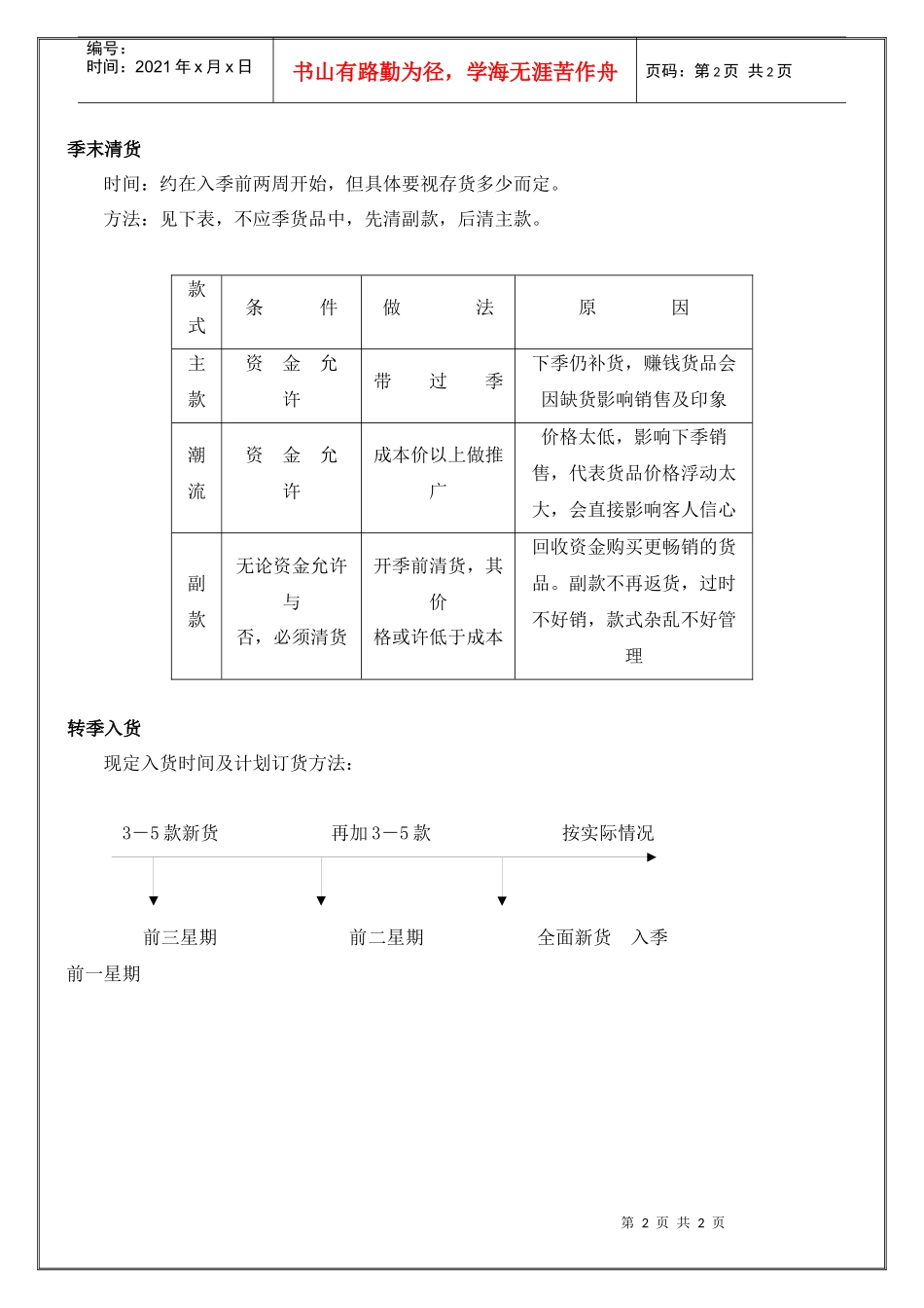 专卖店店长商品库存_第2页