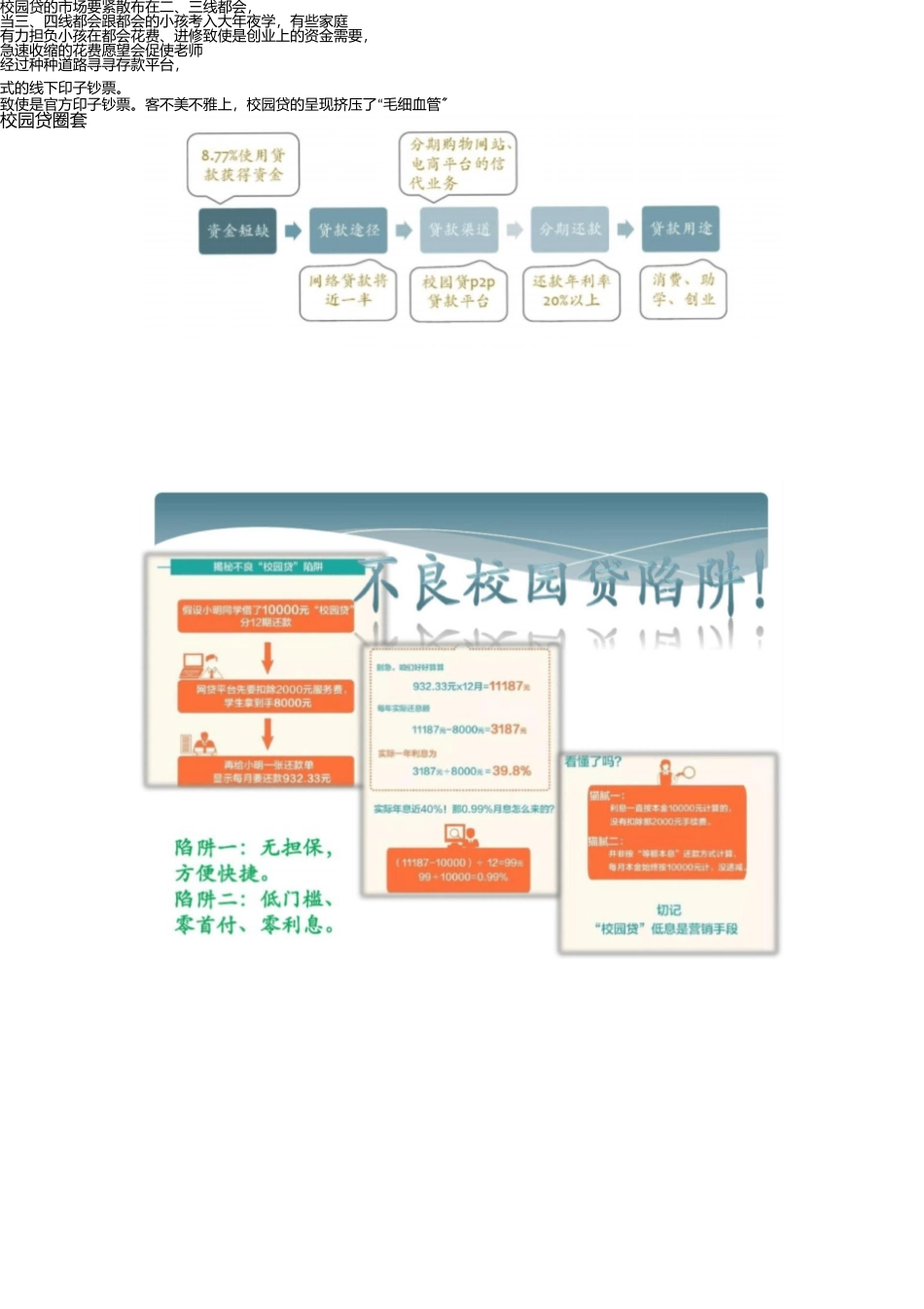 校园贷的认识与防范 _第2页