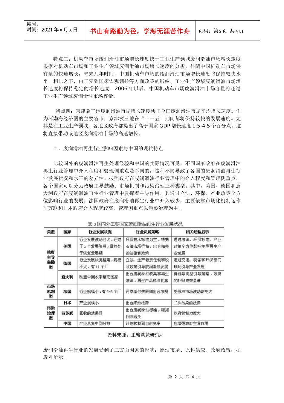 中国废润滑油市场整体状况与特点分析_第2页