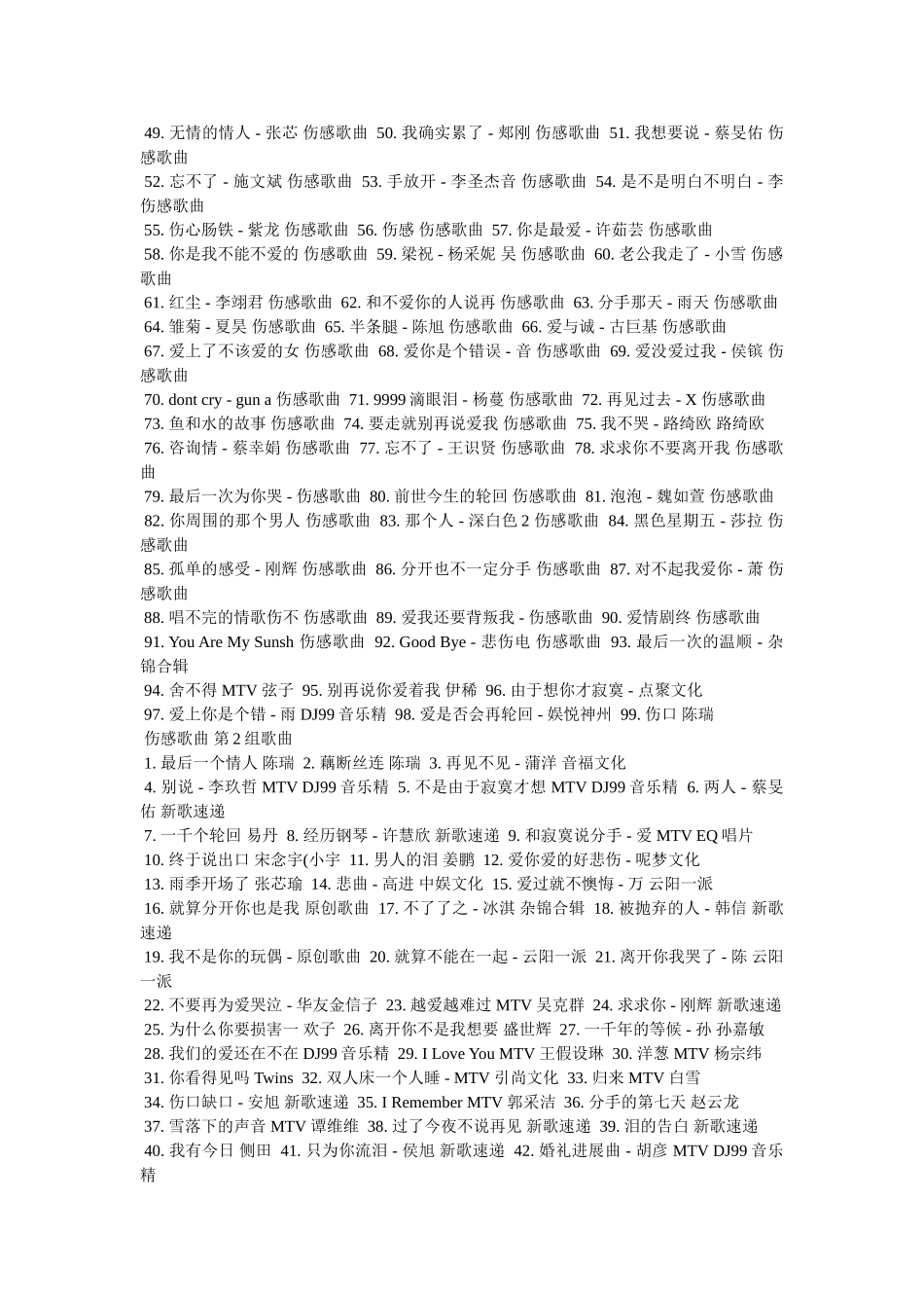 我在那一角落患过风伤 _第2页