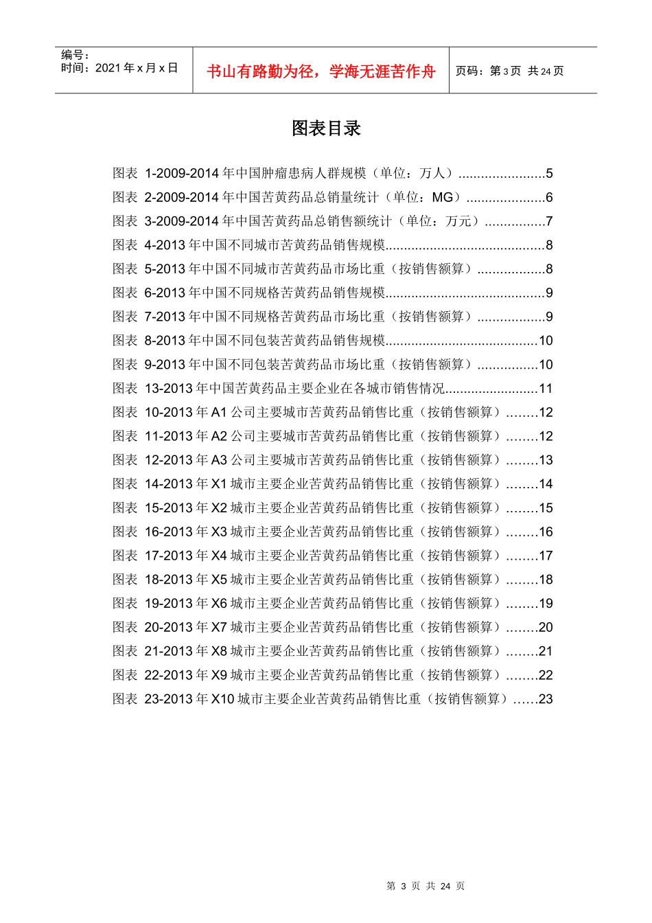 X年苦黄药品销售数据市场调研报告_第3页