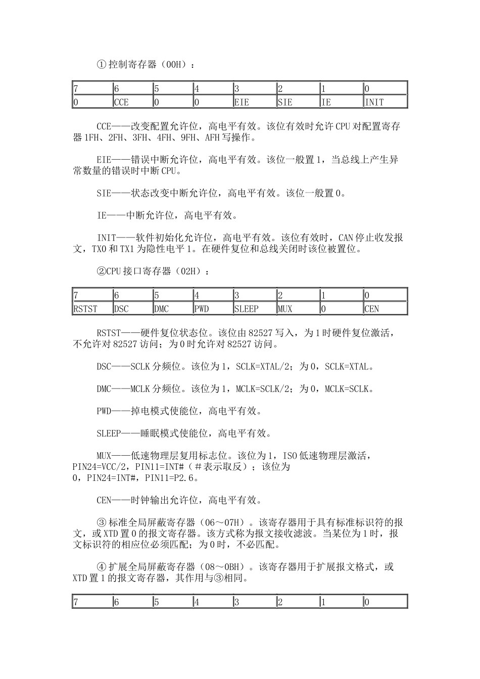 CAN总线智能传感器节点设计_第3页