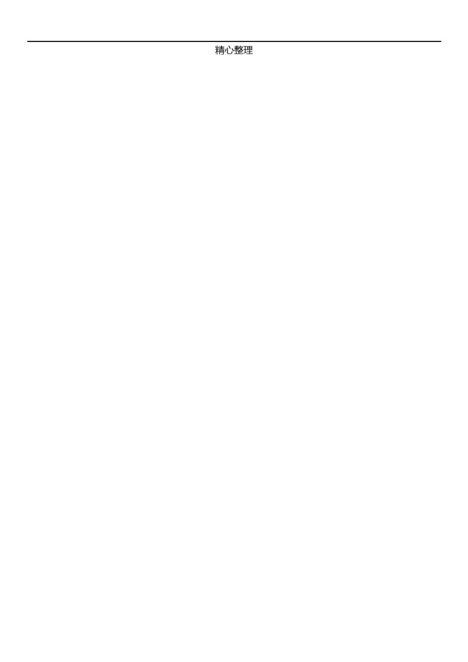 (完整版)初中化学方程式及其反应现象大全_第2页