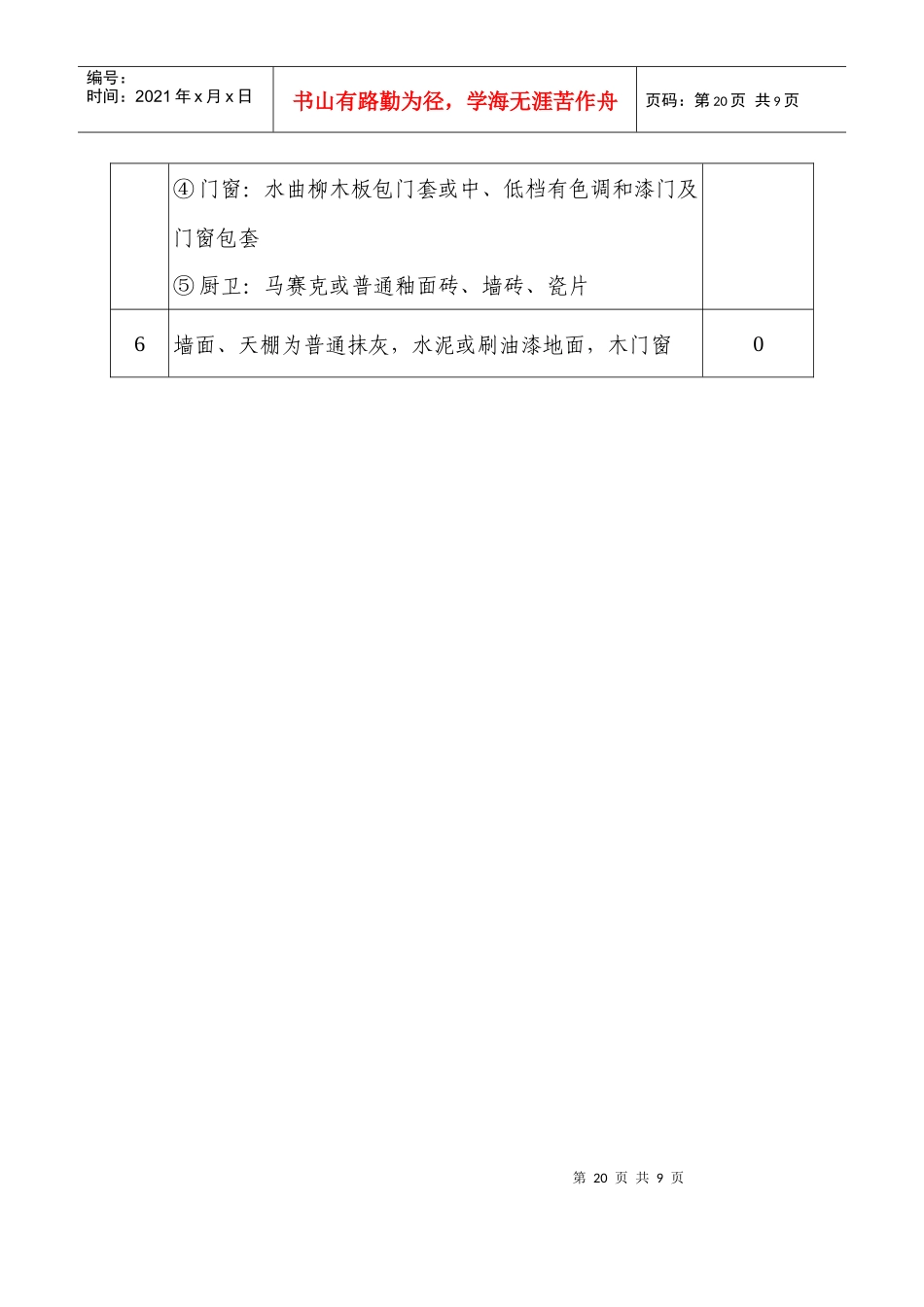 城市房屋拆迁室内装饰装修补偿指导价格_第3页