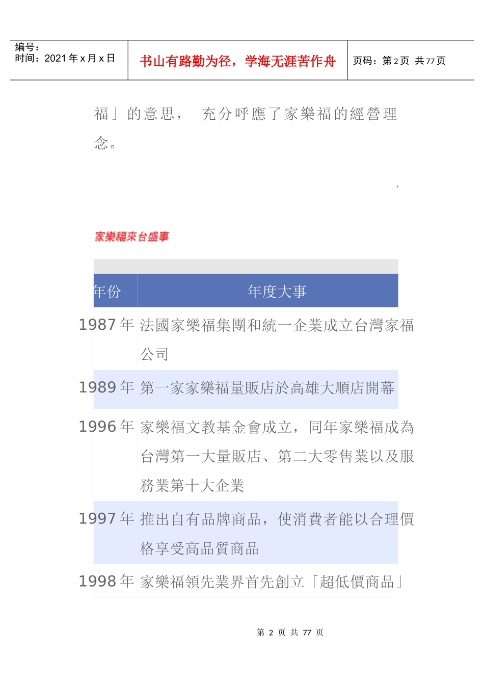 家乐福大超市综合培训知识_第2页