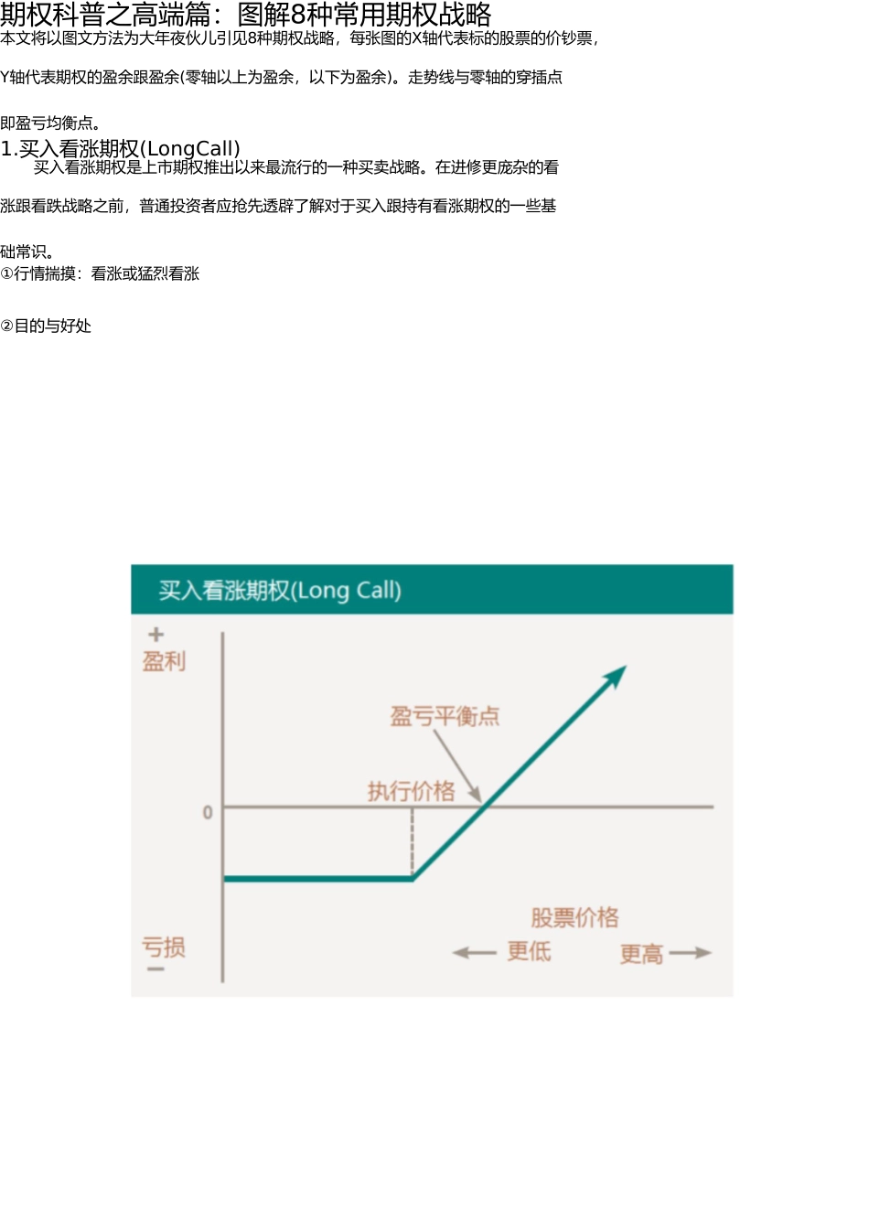 图解8种常用期权策略 _第1页