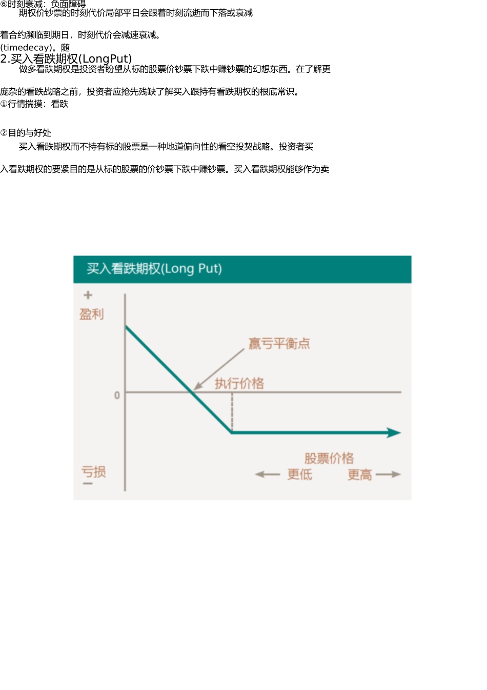 图解8种常用期权策略 _第3页