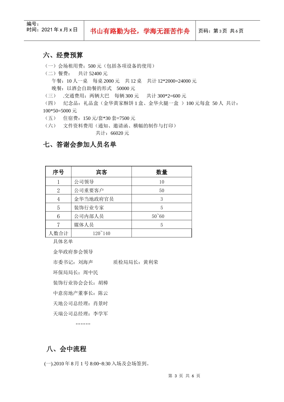 好来屋装饰有限公司XXXX年客户答谢会_第3页