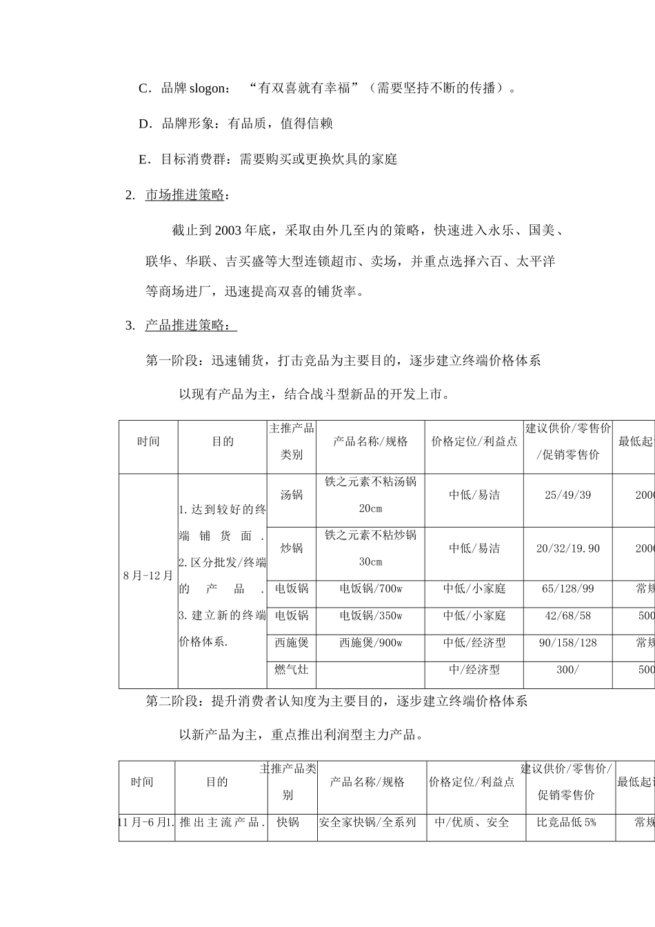 上海市场产品推广策略与阶段目标_第2页