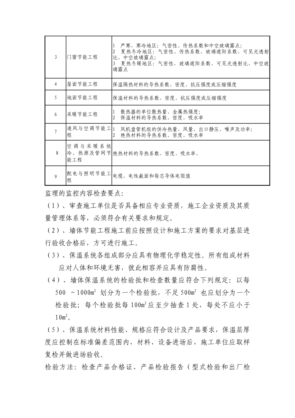文化艺术中心工程节能监理细则_第2页