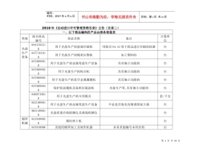 XXXX年《自动进口许可管理货物目录》公告（目录二）doc