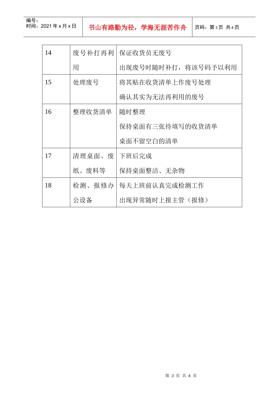 商场超市接单员职务说明书_第3页