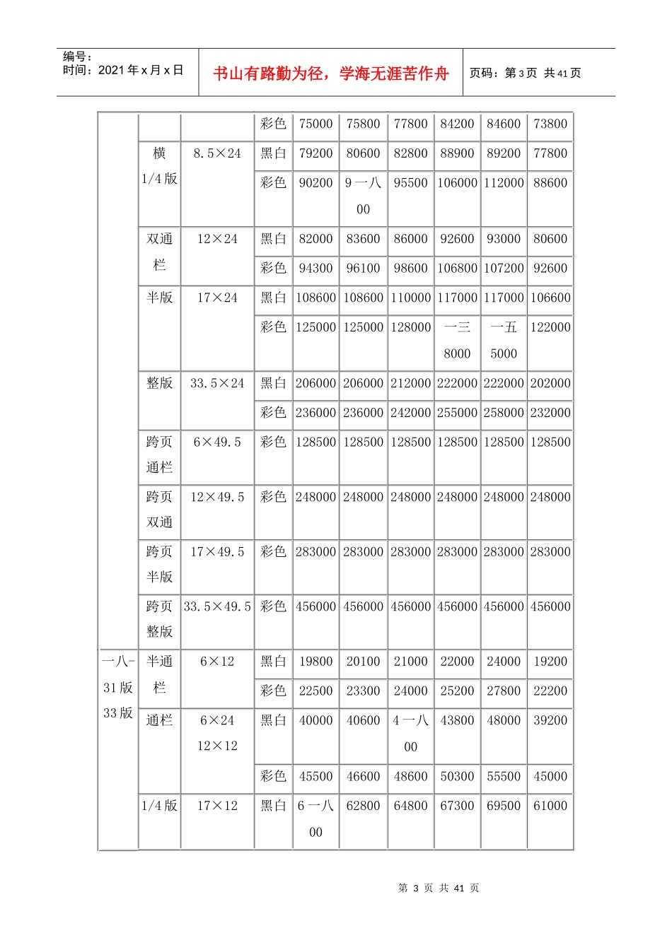 北京晚报年度广告报价_第3页