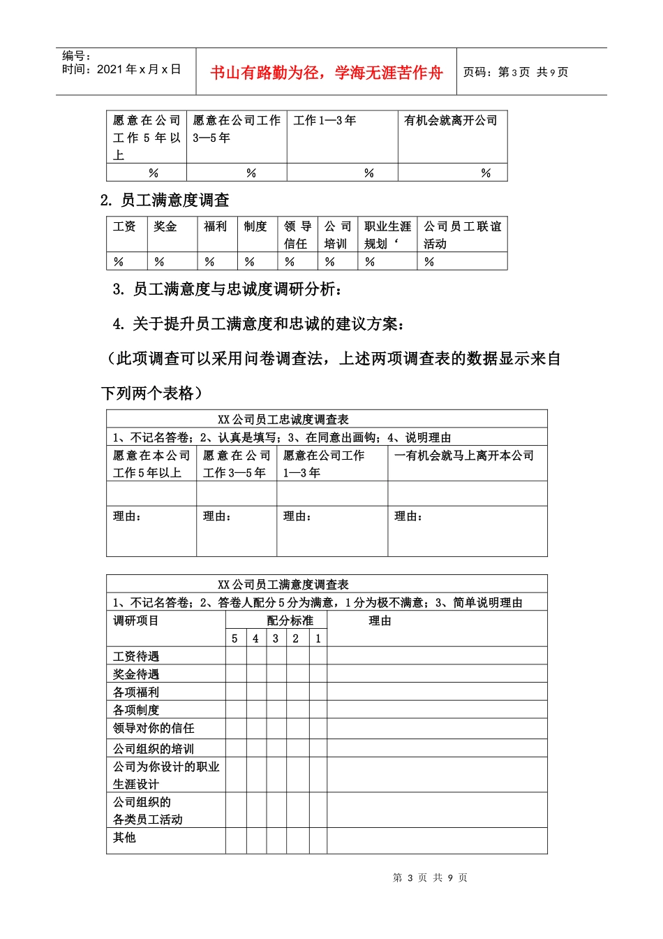 市场营销诊断报告的书写格式_第3页