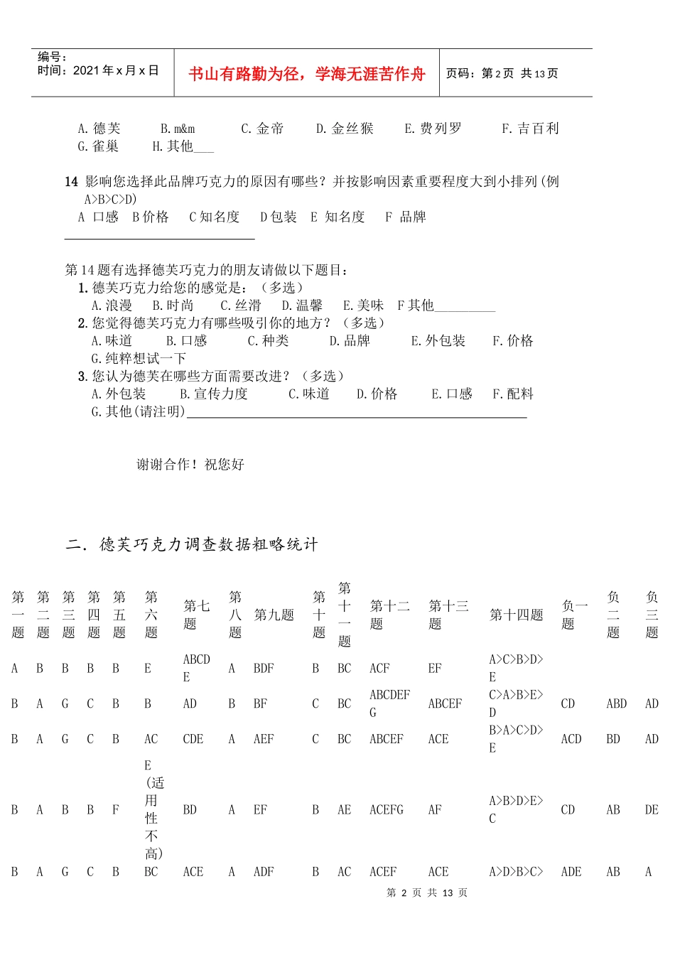 对德芙巧克力的市场调查分析_第2页