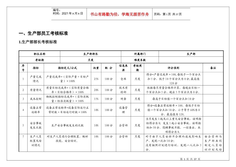 印刷企业绩效考核方案_第3页