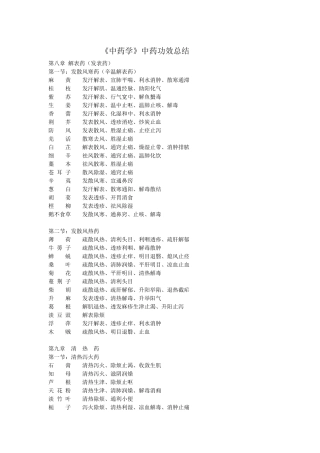 新版《中药学》中药功效总结