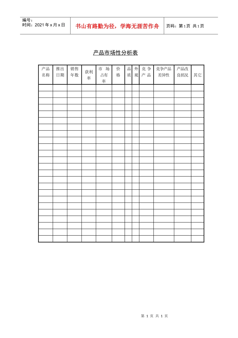 产品市场性分析表(1)_第1页