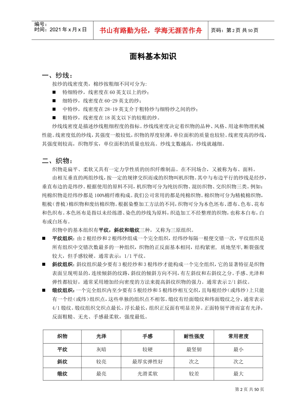 家纺终端导购培训手册_第2页
