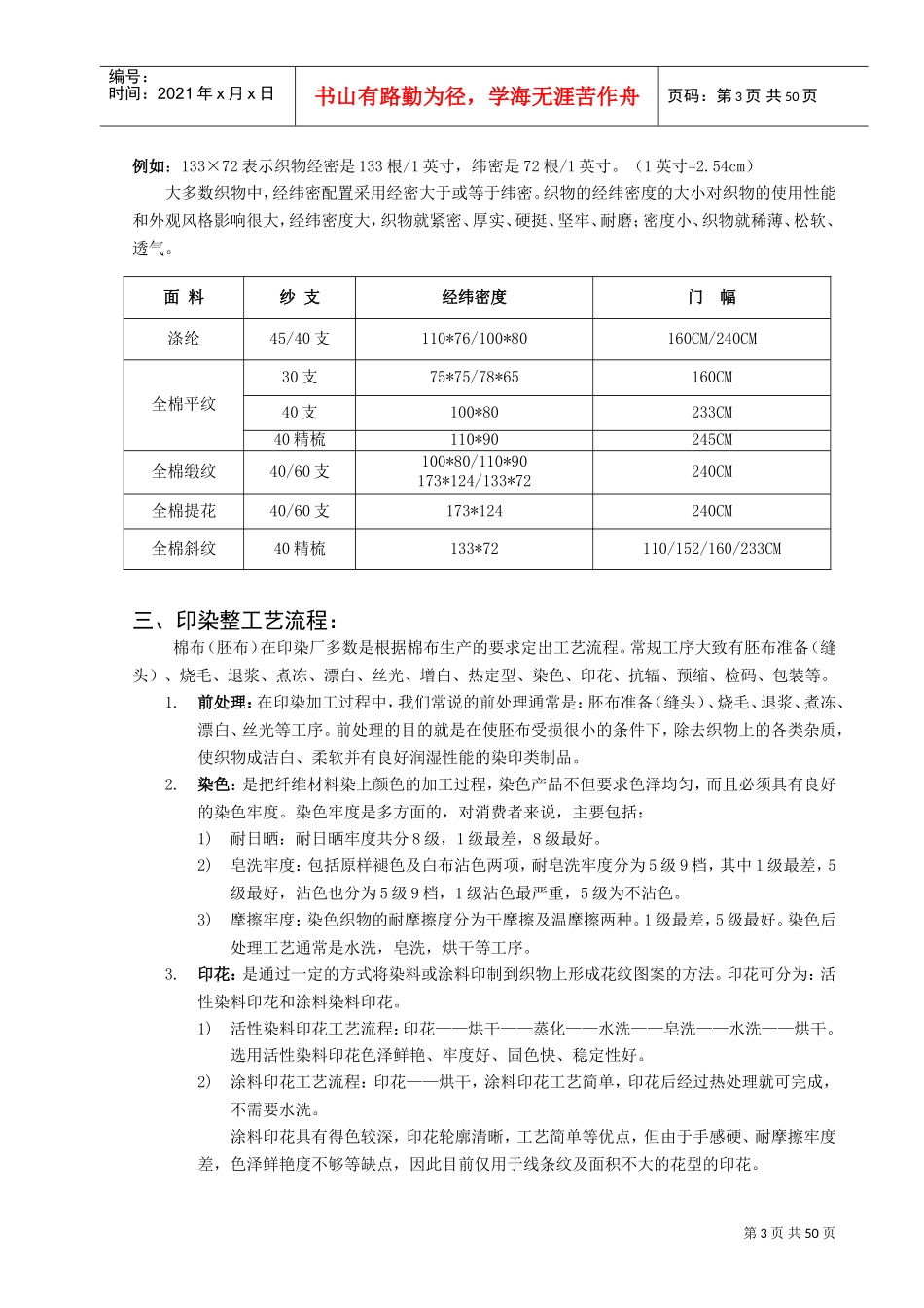 家纺终端导购培训手册_第3页