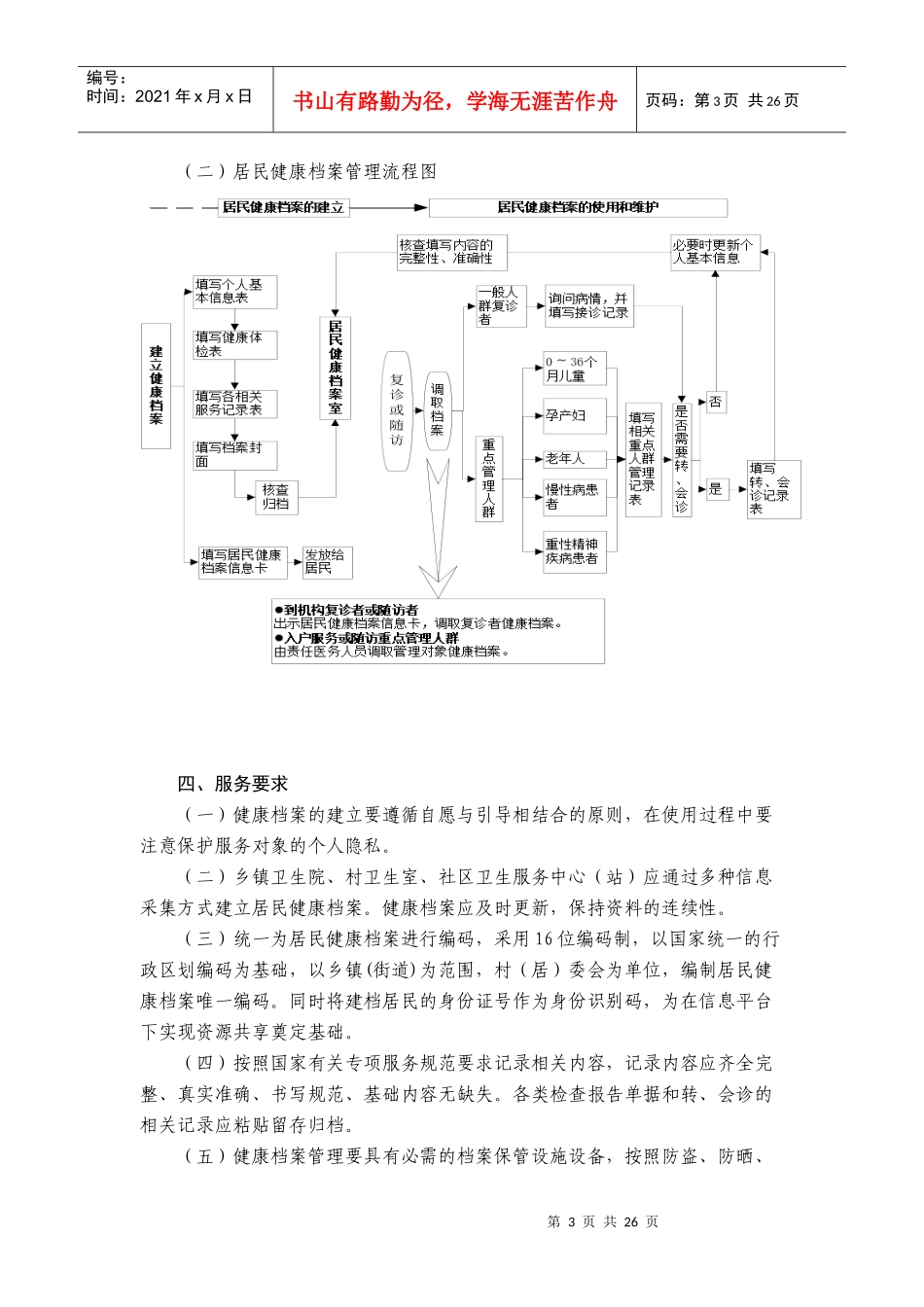 城乡居民健康档案管理服务规范_第3页