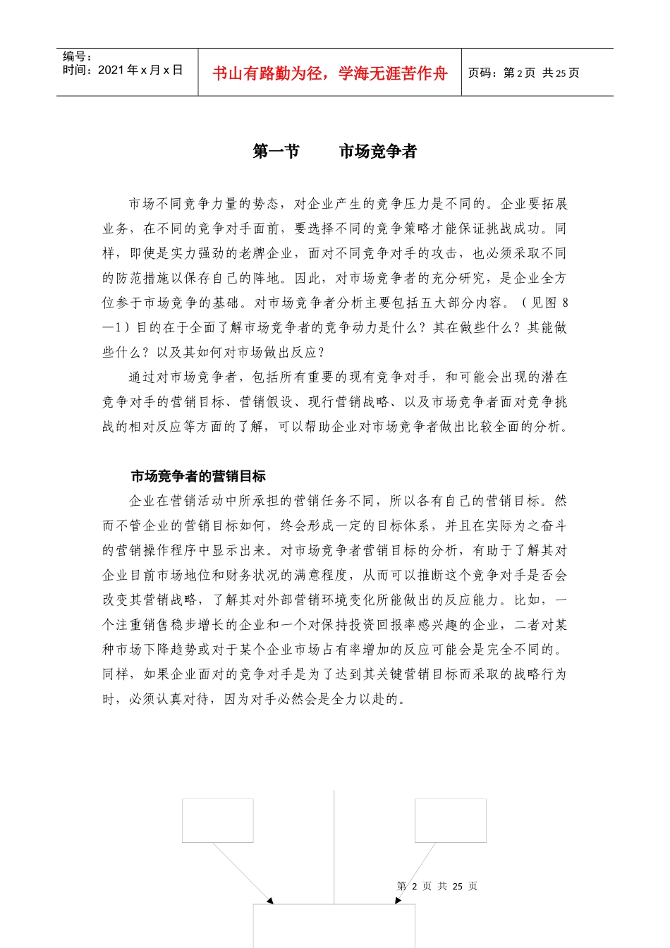 市场竞争调查分析_第2页