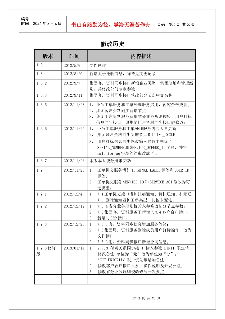中国联通集团客户管理系统与省分BSS系统接口规范_系统_第2页