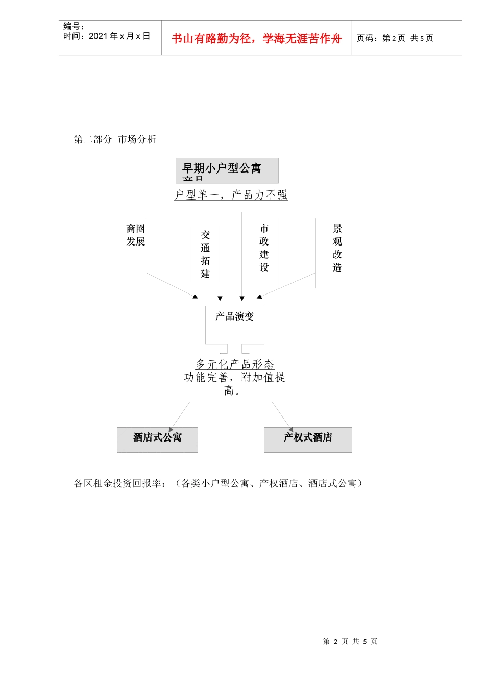 华龙大厦营销策划执行报告_第2页