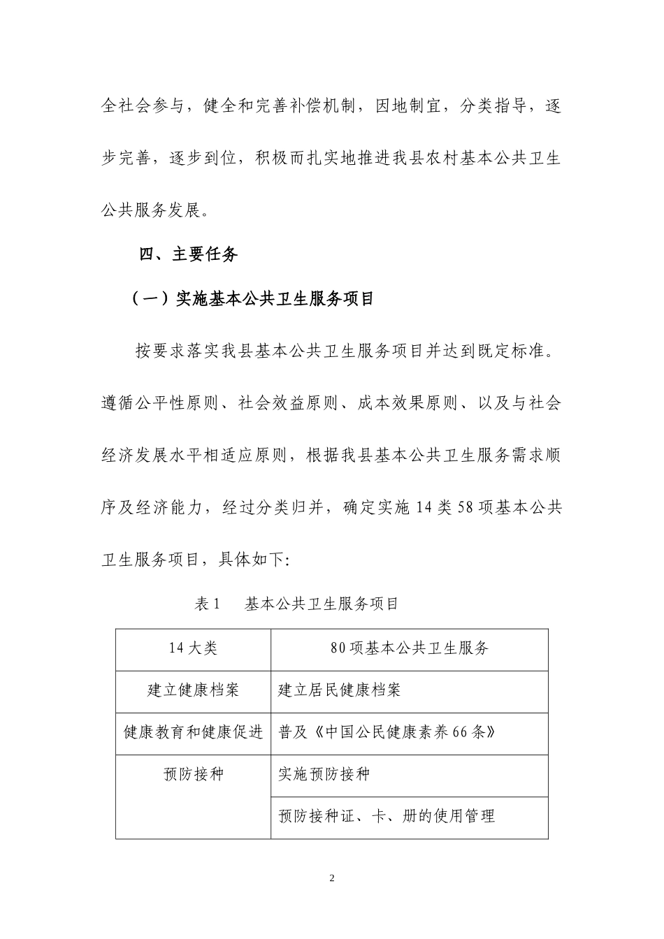 XXXX年促进基本公共卫生服务逐步均等化实施方案_第3页