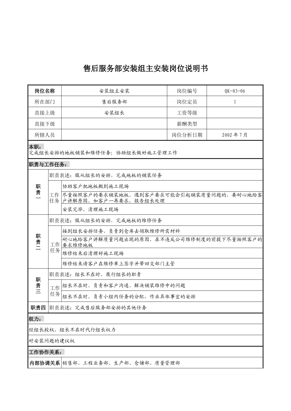 乾坤木业公司售后服务部安装组主安装岗位说明书_第1页