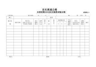 水泥砼配合比抗压强度试验台帐2-3
