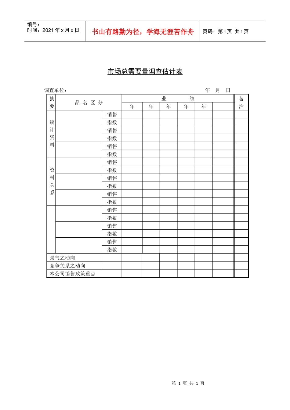 市场总需求量调查估计表_第1页